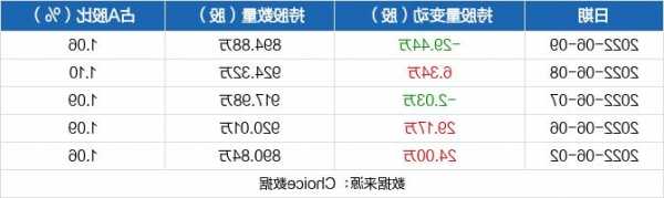 艾迪精密股票，艾迪精密股票最新公告！-第1张图片-ZBLOG