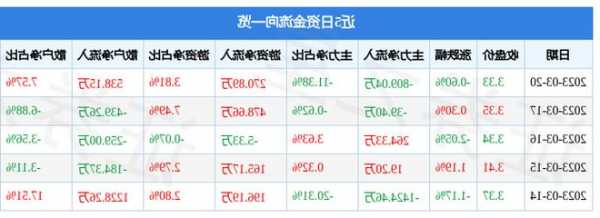 靖远煤电股票行情，靖远煤电股票行情查询-第3张图片-ZBLOG