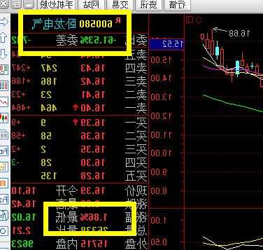 卧龙电气股票，卧龙电气股票股吧-第1张图片-ZBLOG