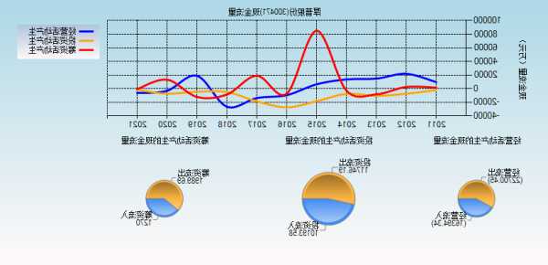 厚普股份股票股吧，厚普股份股票股吧分析？-第3张图片-ZBLOG