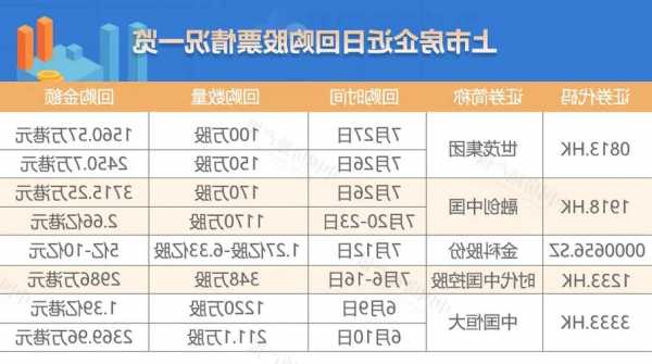 世茂集团股票，世茂集团股票今日行情？-第1张图片-ZBLOG