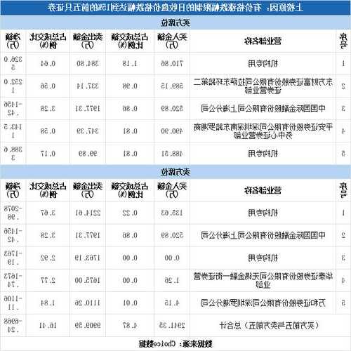 雄帝科技股票？雄帝科技股票东方财富网？-第2张图片-ZBLOG