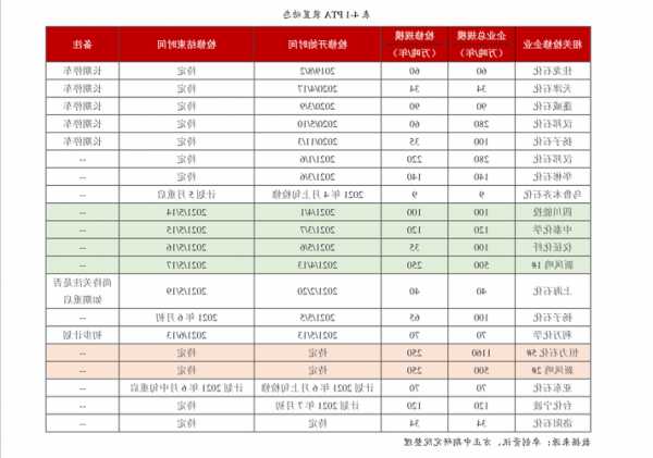 宇顺电子股票，宇顺电子股票代码-第2张图片-ZBLOG