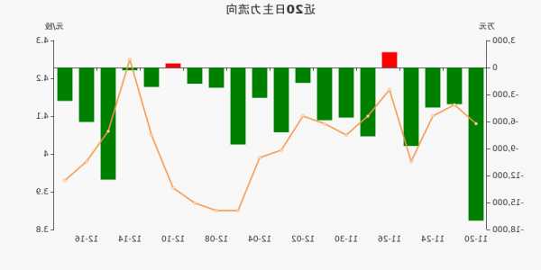 通裕重工股票？通裕重工股票行情东方财富网？-第1张图片-ZBLOG