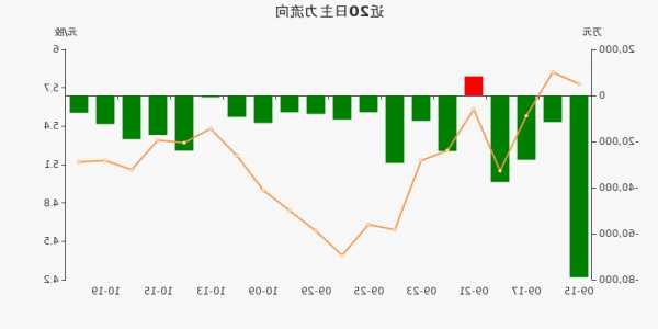 通裕重工股票？通裕重工股票行情东方财富网？-第3张图片-ZBLOG