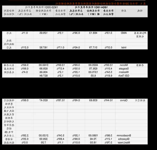 通达动力股票，通达动力股票代码？-第2张图片-ZBLOG