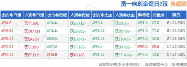 探路者股票，探路者股票行情-第2张图片-ZBLOG