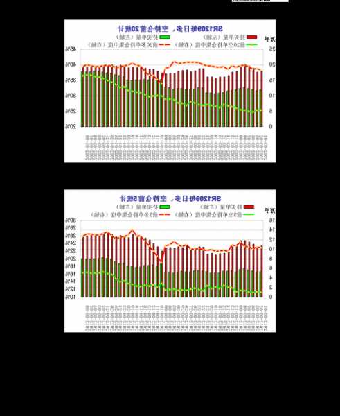 600410股票，600410股票多少钱一股！-第2张图片-ZBLOG