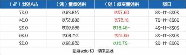 华银电力股票行情？华银电力 股吧？-第2张图片-ZBLOG