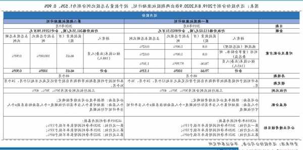 华银电力股票行情？华银电力 股吧？-第1张图片-ZBLOG