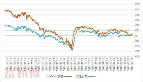 印度股票指数，越南股票指数-第2张图片-ZBLOG