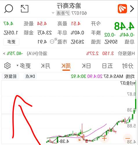 紫金农商银行股票，紫金农商行股吧！-第1张图片-ZBLOG