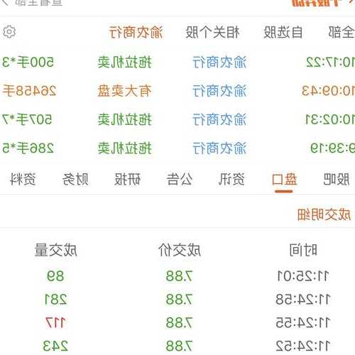 紫金农商银行股票，紫金农商行股吧！-第2张图片-ZBLOG