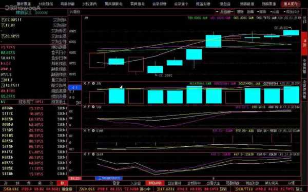 000807股票，000807股价！-第3张图片-ZBLOG