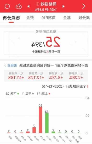 奥飞娱乐股票股吧？天娱数科股票股吧？-第2张图片-ZBLOG