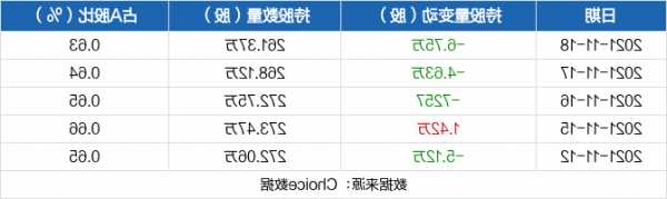 香飘飘股票，香飘飘股票最新消息？-第2张图片-ZBLOG