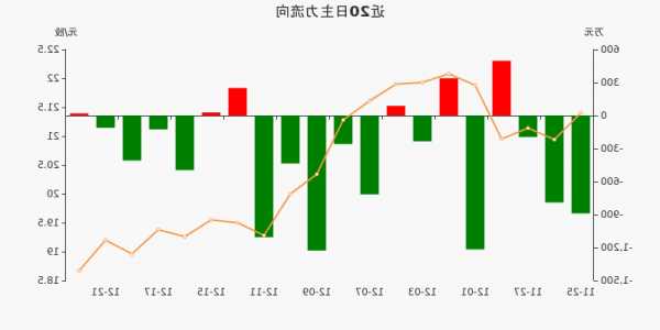 帝欧家居股票，帝欧家居股票东方财富网？-第3张图片-ZBLOG