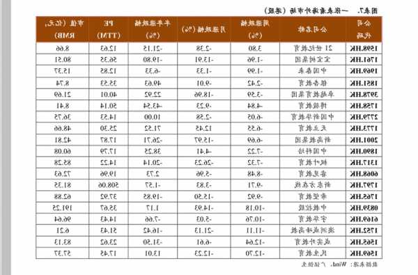 股票基础？股票基础费率0003是多少？-第1张图片-ZBLOG