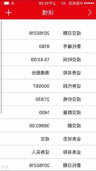 海德股份股票股吧？海德控股股吧？-第3张图片-ZBLOG