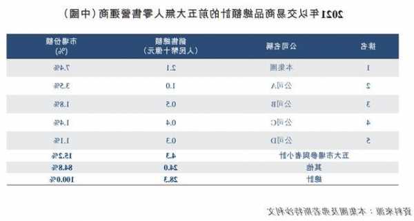 友宝在线股票，友宝在线股票行情！-第2张图片-ZBLOG