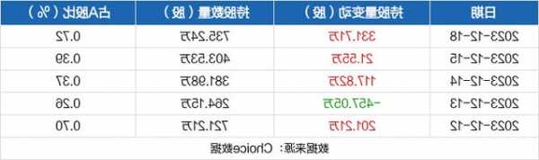 振东股票，振东股票股吧？-第2张图片-ZBLOG