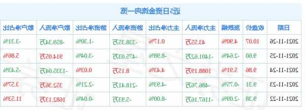 信雅达股票股吧？金发拉比股吧？-第3张图片-ZBLOG