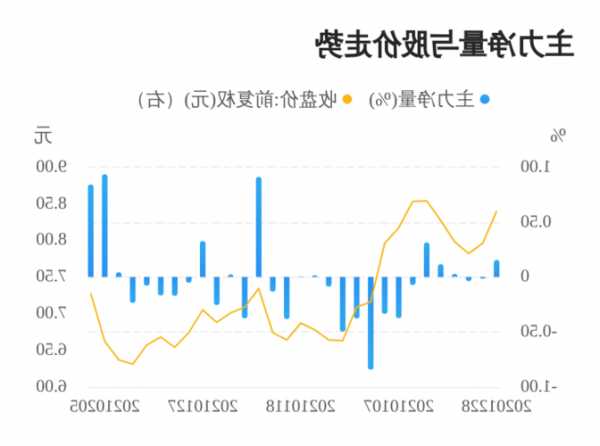 神火股票？神火股票牛叉？-第2张图片-ZBLOG