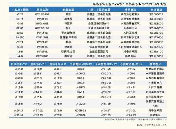 新疆众和股票？新疆众和股票分析？-第1张图片-ZBLOG