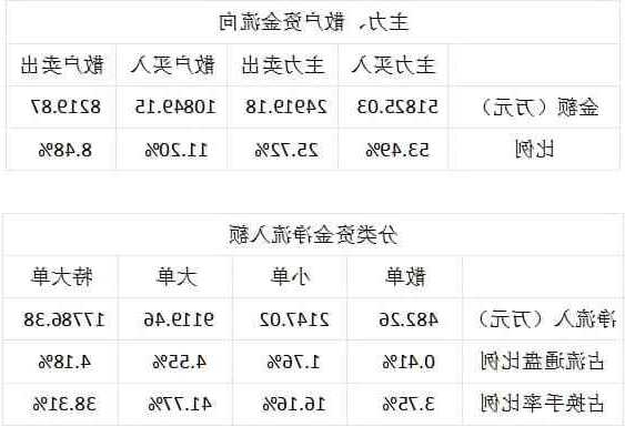 新疆众和股票？新疆众和股票分析？-第3张图片-ZBLOG