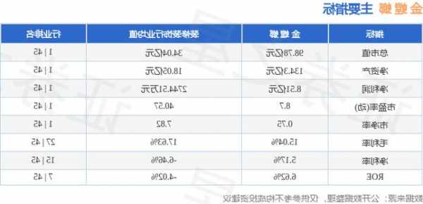 金螳螂股票最新消息，金螳螂股票最新消息今天？-第3张图片-ZBLOG