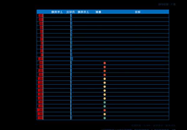 股票股利是什么意思，转作资本的股票股利是什么意思？-第1张图片-ZBLOG