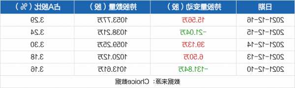 昭衍新药股票，昭衍新药股票吧！-第1张图片-ZBLOG