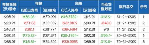 欧菲光股票股吧，欧菲光股票股吧 财富-第3张图片-ZBLOG