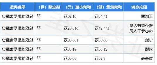 龙泉股票？龙泉股份重组最新消息？-第2张图片-ZBLOG