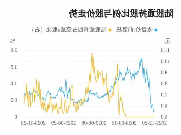 久其软件股票，久其软件股票跌到什么时候！-第1张图片-ZBLOG