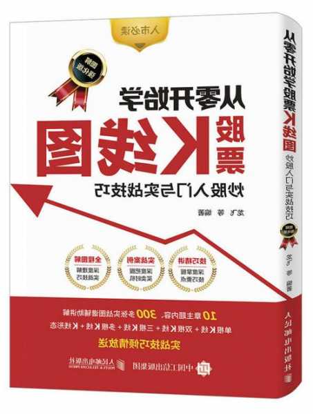 怎样学炒股票？新手怎样学炒股票？-第3张图片-ZBLOG