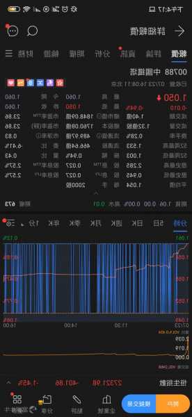 中国铁塔股票，中国铁塔股票行情 00788？-第1张图片-ZBLOG