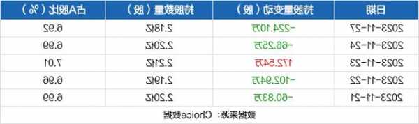 华域汽车股票股吧？华域汽车股票股吧分析？-第1张图片-ZBLOG