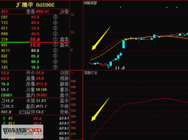 华鹏飞股票，华鹏飞股票最新消息？-第3张图片-ZBLOG