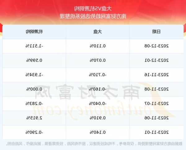 600477股票，600477股票最新公告！-第2张图片-ZBLOG