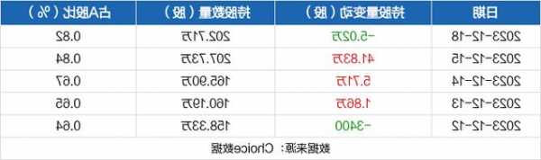 震安科技股票，震安科技股票值得长期持有吗-第3张图片-ZBLOG