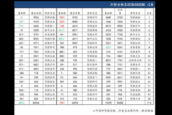 房地产股票有哪些，房地产股票有哪些有哪些？-第3张图片-ZBLOG