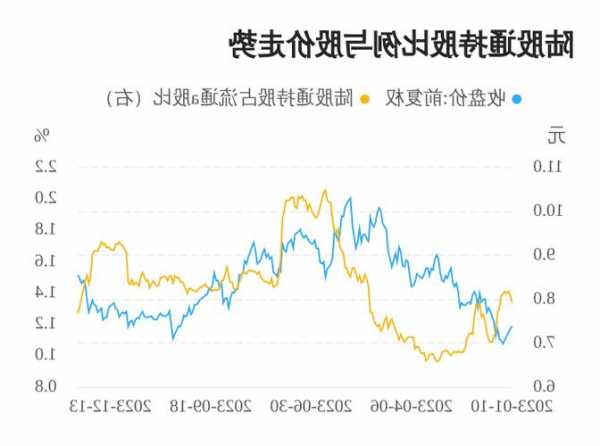 华能国际股票，华能国际股票股-第1张图片-ZBLOG