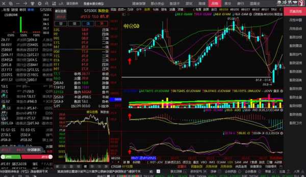 300252金信诺股票，300252金信诺股票股？-第3张图片-ZBLOG