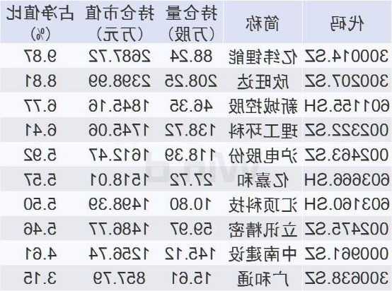 600536股票，600536股票属于什么板块的股票呢？-第2张图片-ZBLOG