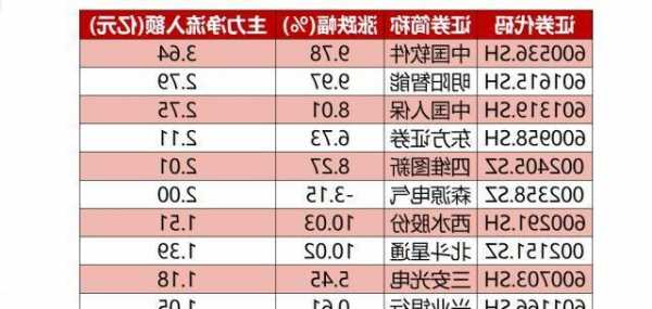 600536股票，600536股票属于什么板块的股票呢？-第3张图片-ZBLOG