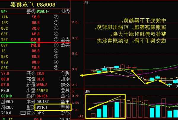 广东榕泰股票，广东榕泰股票千股千评！-第3张图片-ZBLOG