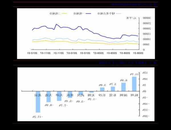 600171股票？600171股票行情东方财富？-第2张图片-ZBLOG