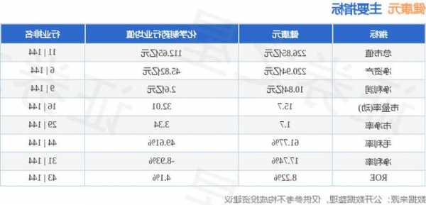 健康元股票行情，健康元股票行情诊股？-第2张图片-ZBLOG