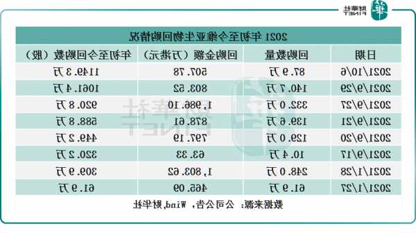 维亚生物股票，维亚生物股票问题出在哪！-第2张图片-ZBLOG